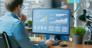 Analyzing data for supply chain management