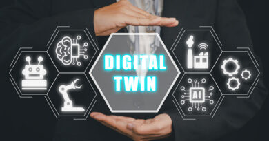Digital twins in business and warehousing